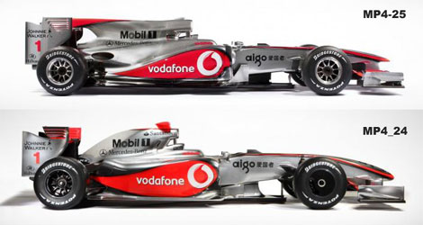 Porównanie bolidu McLaren MP4-24 i MP4-25